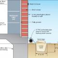 Temporary dry floodproofing wall design concepts