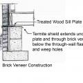 Termite shield extends under sill plate and through brick veneer below the through-wall flashing and weep holes.