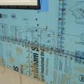 The mistake of overdriven fasteners