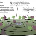 Create defensible space around the home to protect it from wildfires.