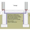 Assembly can be used in IECC CZ 3 and above to thermally isolate garages in multifamily row houses with slab foundations. For unheated garages, it is unnecessary to insulate wall between garage and exterior of the slab or the slab underneath the garage.
