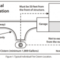 Typical siting and emergency vehicle turnaround requirements for a private residential cistern for fire protection.