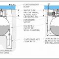 An underground fuel tank is anchored onto poured-in-place concrete counterweights. 