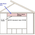 Instead of solid timber headers over windows, the headers can be insulated by using a sheet of plywood or one piece of solid timer on the exterior with a layer of insulation to the inside.