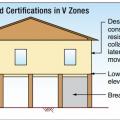 For homes built in V Zones a registered professional engineer or architect must certify that the lowest floor elevation is above the BFE and piles and structure are anchored to resist flotation, collapse, or lateral movement due to combined wind and water loads.