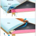 Attic ventilation can reduce the likelihood of ice dam formation by cooling the roof deck. 