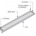 Sheet metal pan flashing for doors