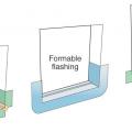 Formable pan flashing and back dam for window