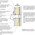 Section view of duct or pipe penetration through exterior wall showing flashing and air sealing details