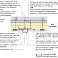 Plan view of electric box installation in exterior wall showing flashing and air sealing details