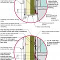 This exterior wall retrofit permits drying to the exterior of a sill plate installed on an untreated flat foundation wall 