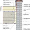 Existing low-slope (“flat”) roof and brick masonry walls with a new fully adhered air barrier membrane plus polyisocyanurate rigid foam insulation and a roofing membrane water control layer