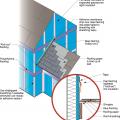 Existing wall-to-lower roof transition retrofitted with a new strip of fully adhered air control transition membrane, new step flashing, new roof underlayment, and new cladding