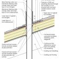 Provide flashing and sealing integrated with the air and water control layers for vents and other roof penetrations