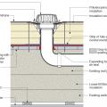 Water management details for a roof drain installed along with rigid foam on a flat roof