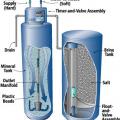 Water softeners reduce minerals in hard water but overly frequent recharging of the mineral tank can waste water.