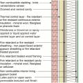 Wall assembly with non-combustible brick cladding and fire-resistant or retardant rigid insulation, sheathing, framing and cavity insulation. 