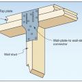 Wall top plate-to-wall stud metal connector. 