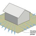 To control surface water, the land should slope away from the building on all sides 