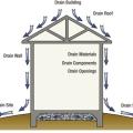 Drain all water away from the structure.