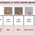 What mesh opening size is needed to keep out what type of pests?