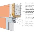 This drawing shows key head details for a window installation using a fluid-applied flashing on a wall with a mechanically attached water and air control layer