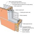 This drawing shows key jamb details for a window installation using a fluid-applied flashing on a wall with a fluid-applied water and air control layer