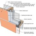 This drawing shows key jamb details for a window installation using a self-adhered membrane tape flashing on a wall with a mechanically attached water and air control layer