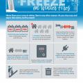 Winter Fire Safety: Homeowner Education