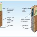 Wood siding installation details for tongue-and-groove horizontal siding. 