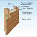 Install furring strips over house wrap to provide a rainscreen behind wood siding. 