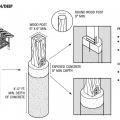 Wood posts for open pier foundations for flood-prone areas.