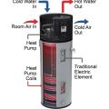 Anatomy of a Heat Pump Water Heater