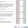 Brick wall assembly for a hot-humid climate with no Class I vapor retarder and with an air gap (drained cavity) to dissipate vapor driven into the wall by the sun.