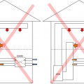 These ERV/HRV configurations are NOT recommended because outdoor air can be sucked back into the ERV/HRV before being distributed to the living space
