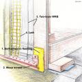 Stucco drainable wall assembly