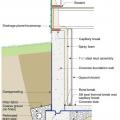 The below-grade wall assembly includes dampproofing, draining details, and insulation.