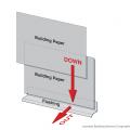 Proper shingling of drainage plane materials