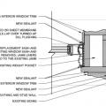 Example jamb detail for a replacement window sash