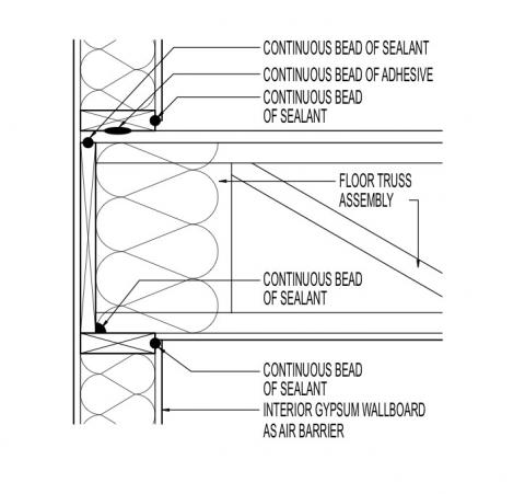 Conceptual air sealing strategy at upper floor band joist