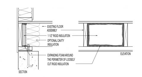Existing band joist insulation retrofit with 1 1/2 inch rigid insulation