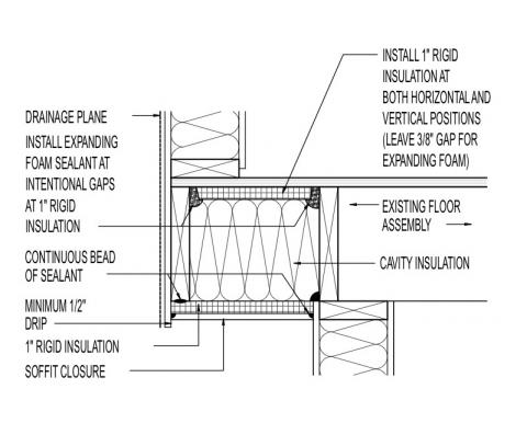 Insulated cantilever floor - cavity insulation with 1 inch rigid insulation closure
