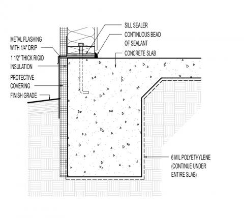 Turned down concrete slab - 1 1/2 inch rigid insulation