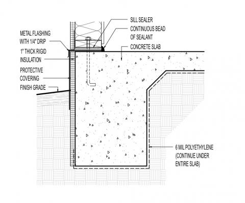 Turned down concrete slab - 1 inch rigid insulation