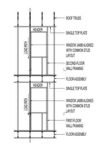 Conceptual stack framing drawing