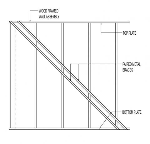 Metal strapping as shear bracing