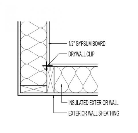 2-stud corner with drywall clips