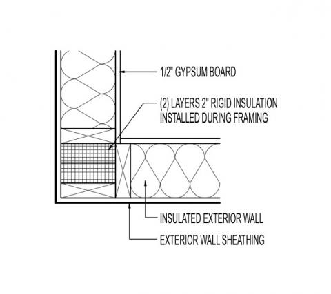 Spray foam insulation hatch pattern for autocad