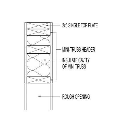 Mini truss header - section