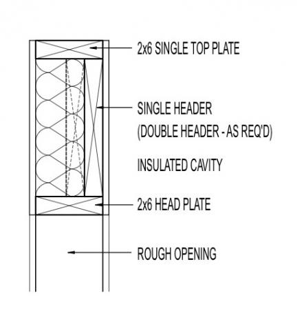 Outset header with head plate